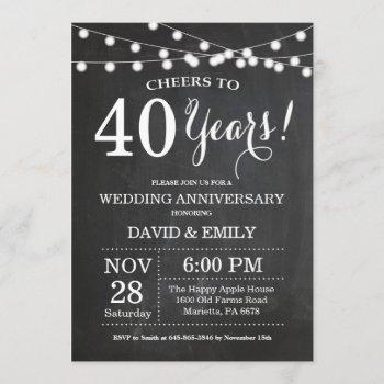 Small 40th Wedding Anniversary  Chalkboard Front View