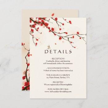 Small Cherry Blossoms Watercolor Floral Wedding Details Front View