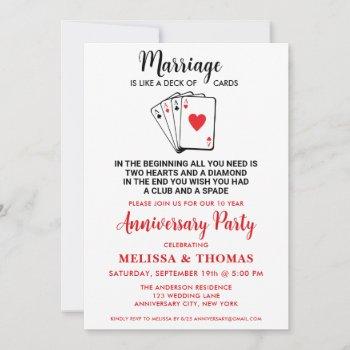 funny marriage humor anniversary party  invitation