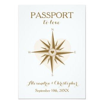 Small Passport Wedding Invite - Destination Travel Theme Back View