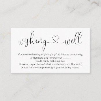 wishing well for wedding invitation - simple